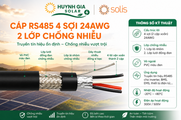 Cáp tín hiệu RS485 Imatek